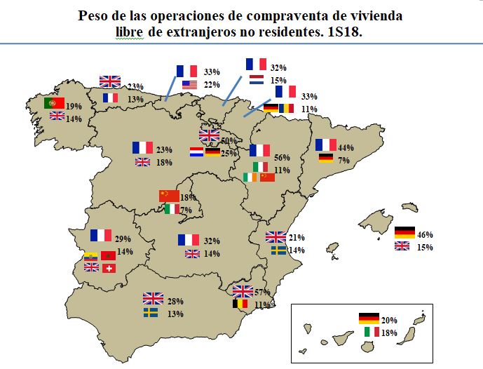 ausländische-käufer-spanien-hj2018